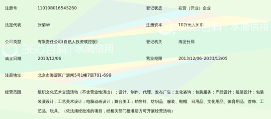 北京明利世纪文化艺术